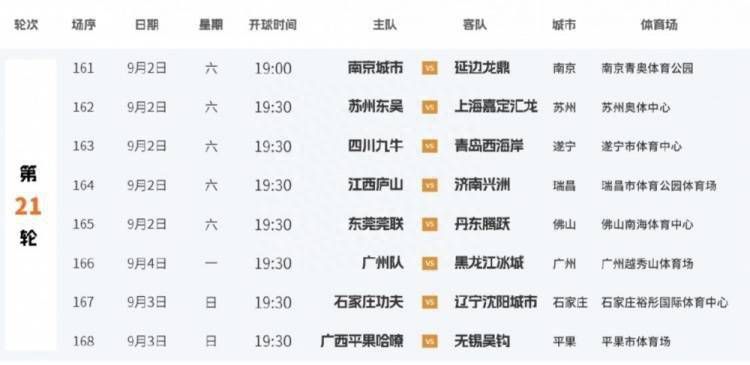 高清不卡一区二区三区