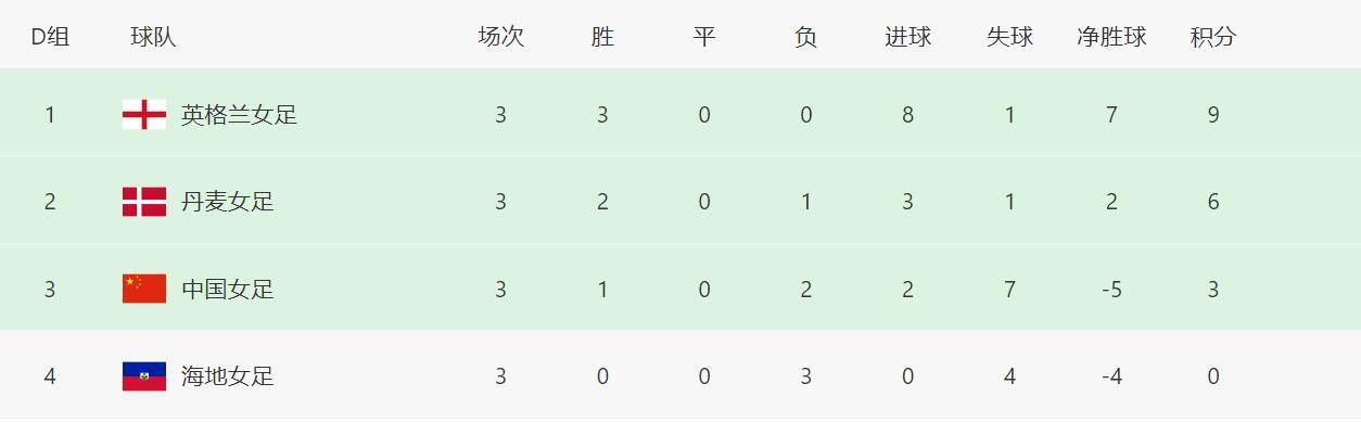 伊人久久大香线蕉综合高清