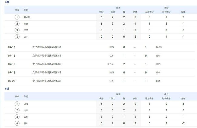 郭烨和母亲赵莺番外